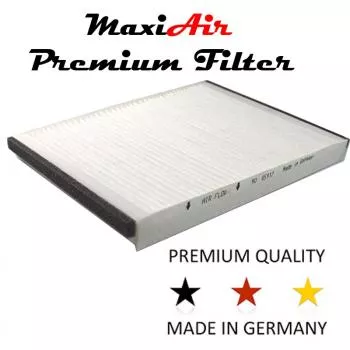 Premium Feinstaubfilter für Staubabsaugung