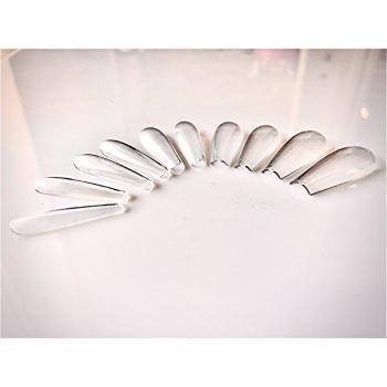 Preview: Click It Tips